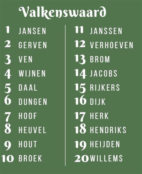 nederlandse voor en achternamen